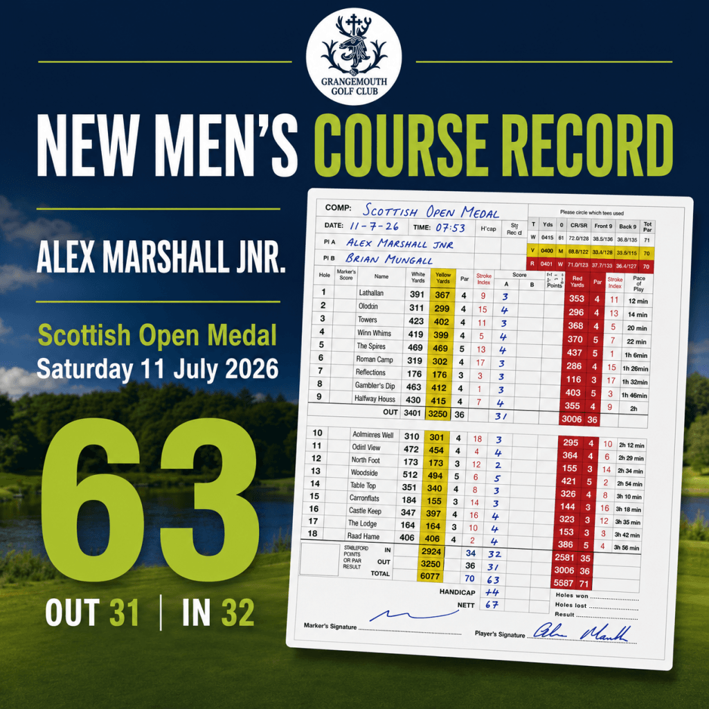 Alex Marshall Jnr’s scorecard showing a new men’s course record of 63 at Grangemouth Golf Club, with rounds of 31 and 32.
