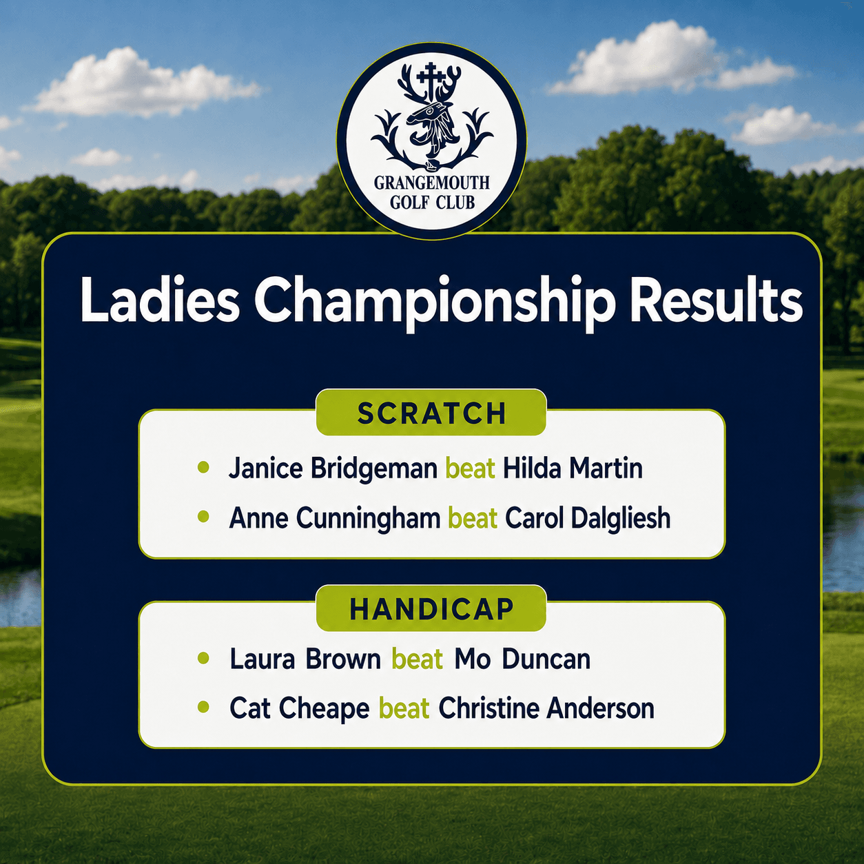 Ladies Championship Results at Grangemouth Golf Club showing the latest Scratch and Handicap match results.