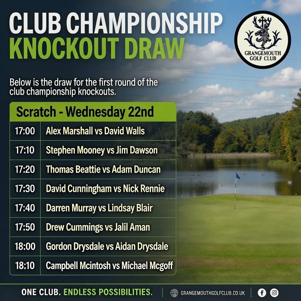 First-round Handicap Club Championship Knockout Draw at Grangemouth Golf Club showing players and tee times for Thursday 23rd.